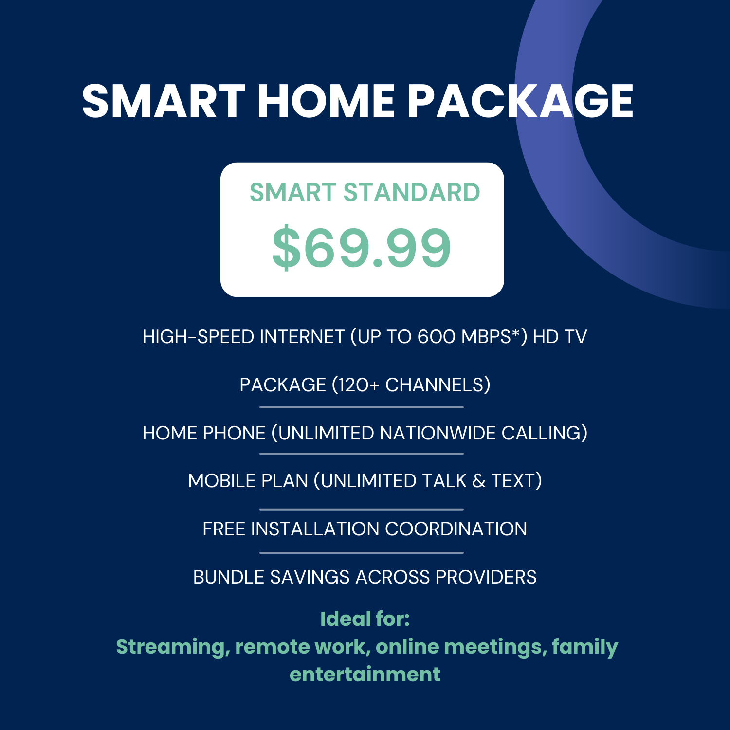 SMART HOME PACKAGE ⭐ Most Popular